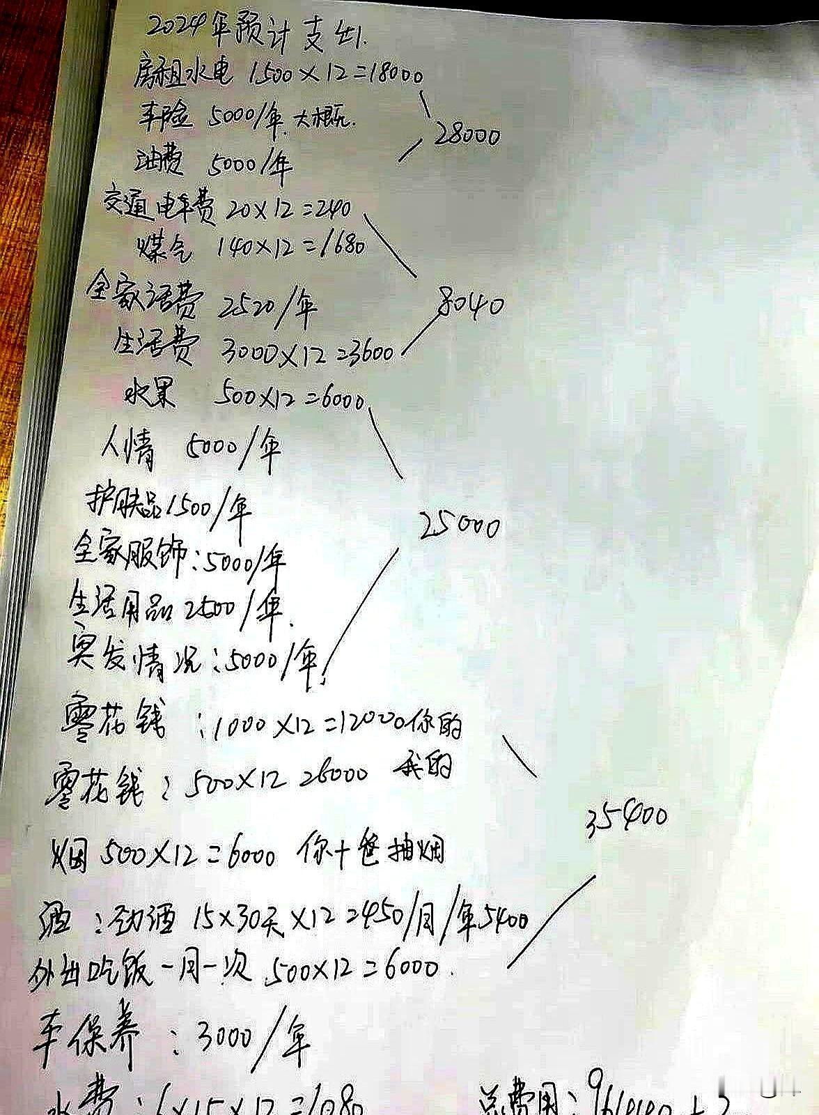 我52岁年后找了59岁的老刘搭伴过日子，在一起不久他忽然和我说："我们得有夫妻生