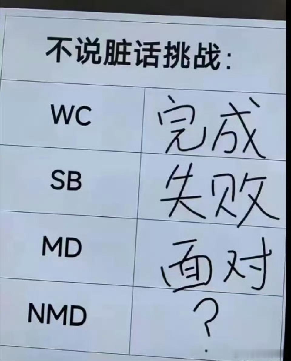 挑战不说脏话填空！ ​ ​​​