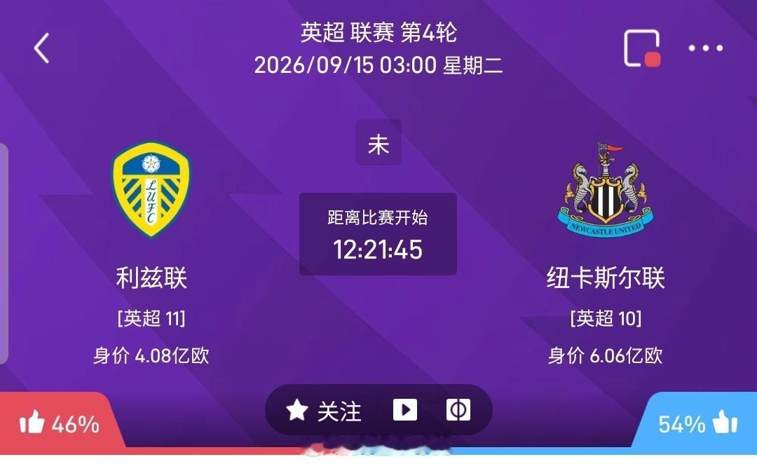 【足球】周一010英超联赛方向：利兹联vs纽卡斯尔联英超：利兹联VS纽卡斯尔联时