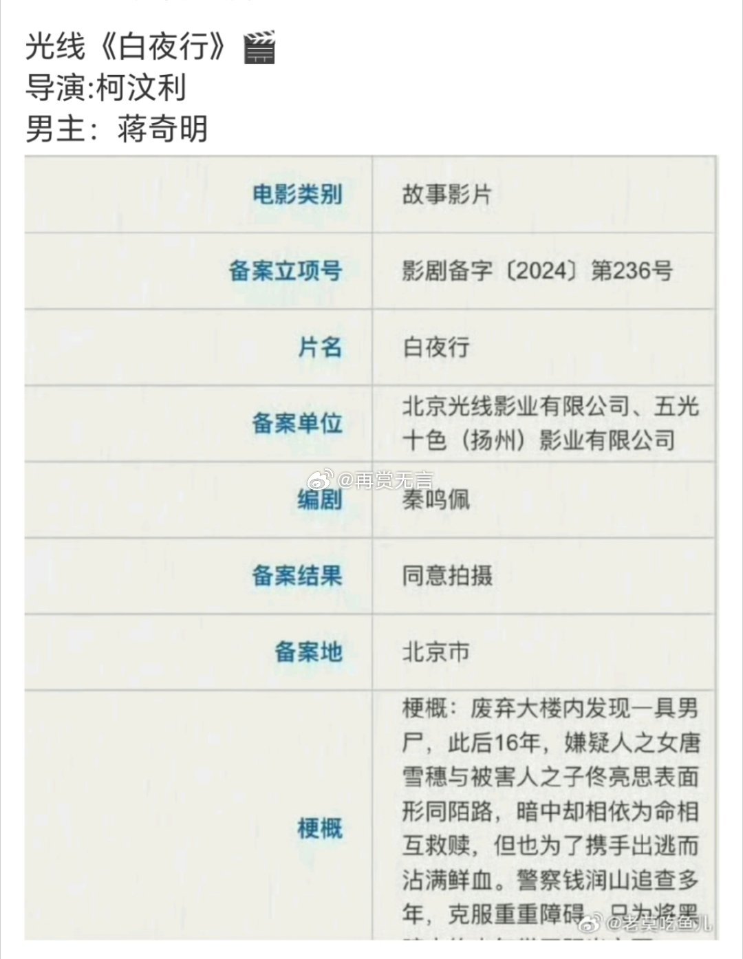 🍉光线大制作、拿奖预备电影《白夜行》 蒋奇明已经定的差不多了，拟定导演柯汶利他