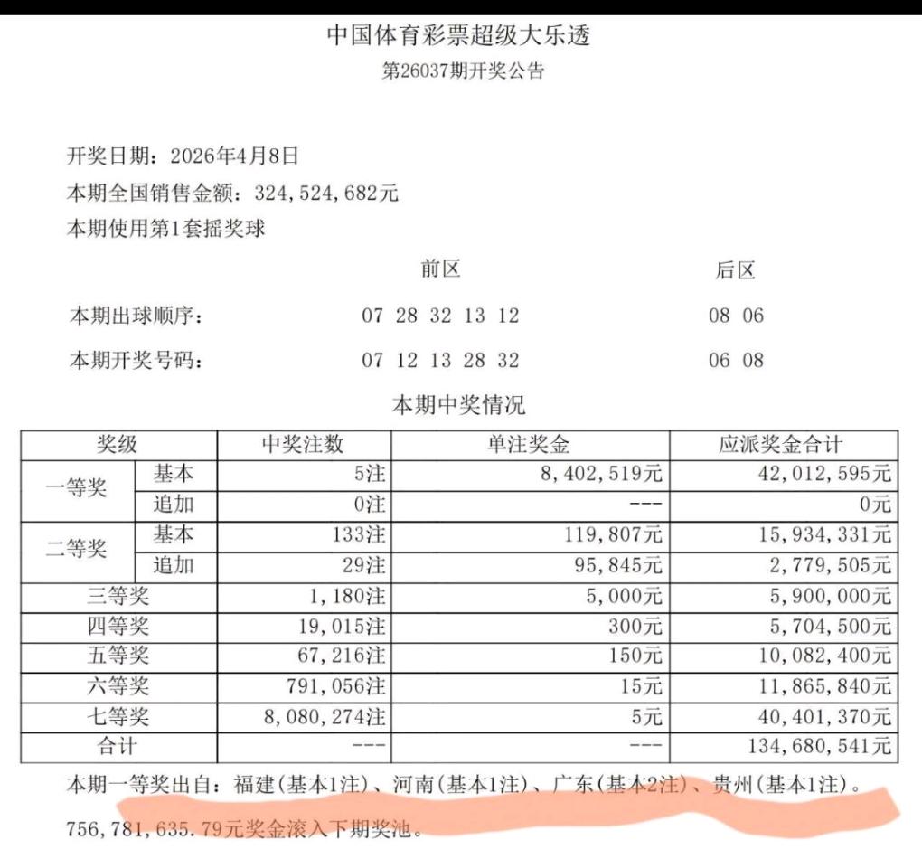 网上疯传的云南彩民6元5+3复式中840万大乐透头奖，其实是张彻头彻尾的AI假票