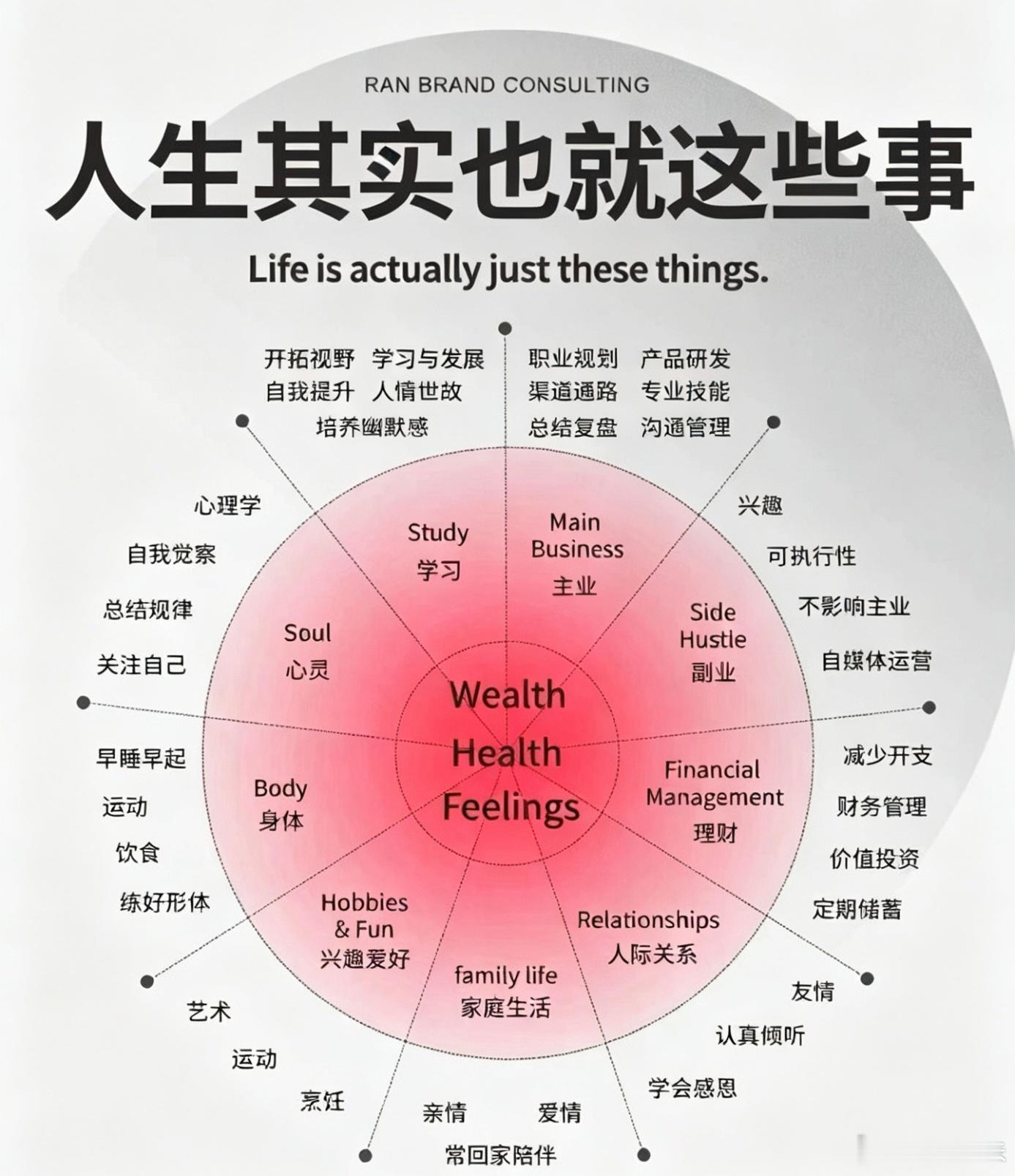 也就这些事儿 