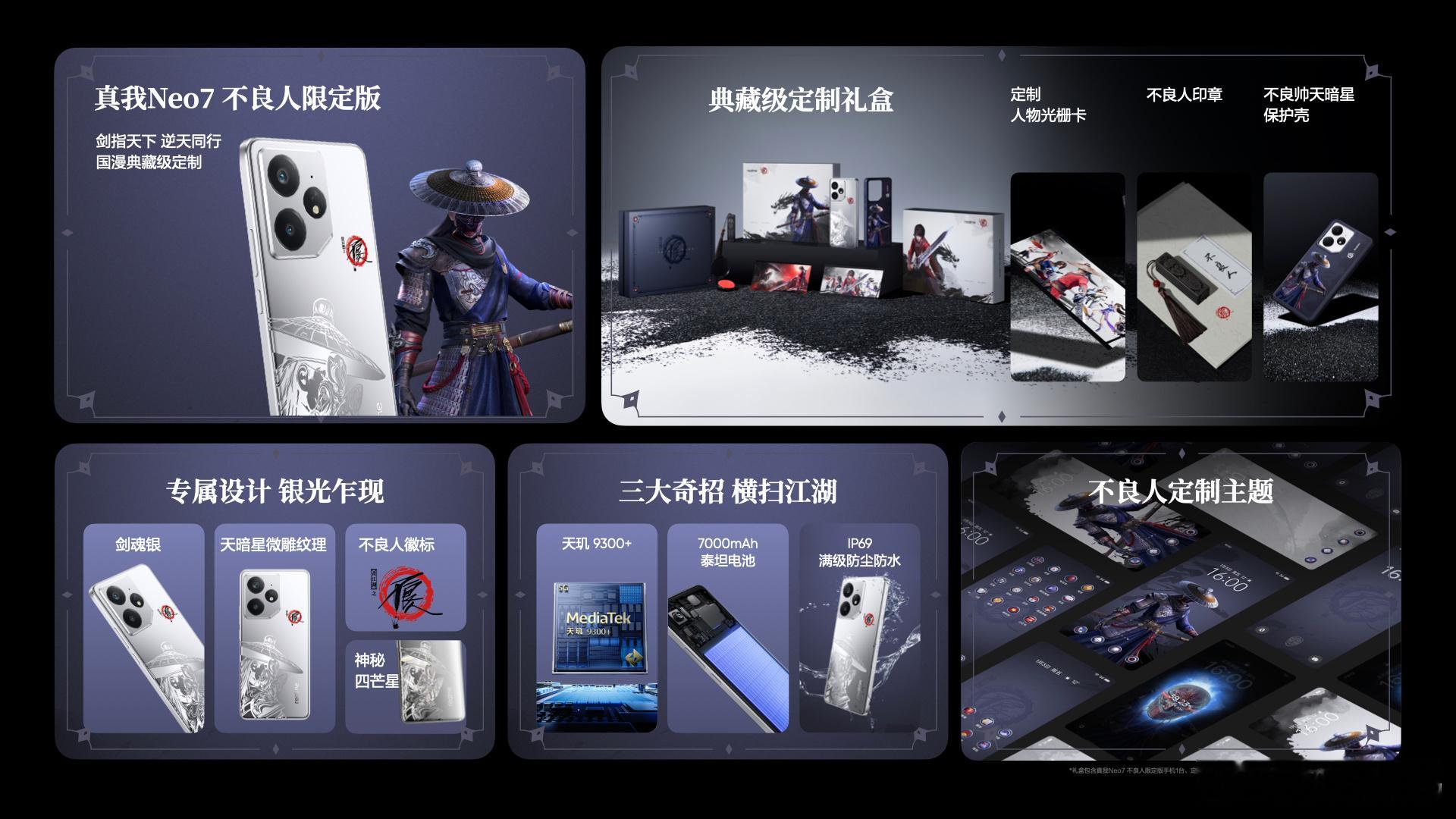 国漫典藏级定制！真我Neo7《画江湖之不良人》限定礼盒售价公布：2899元 