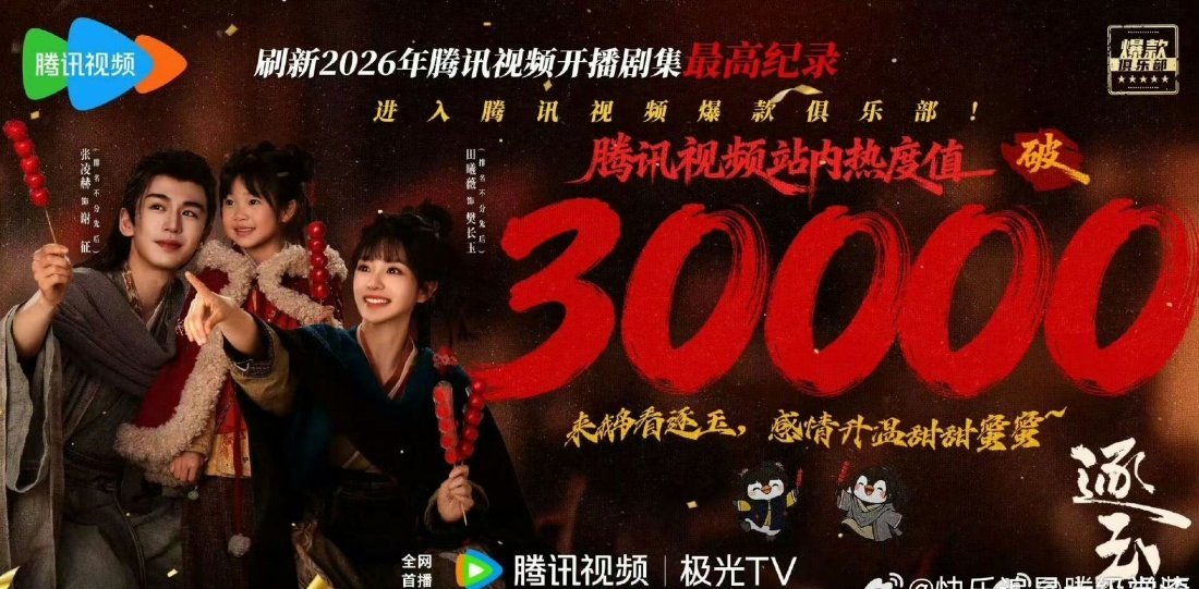 左手逐玉右手骄阳似我腾讯你好福气骄阳似我 逐玉 2026年第一季度剧集市场，腾讯