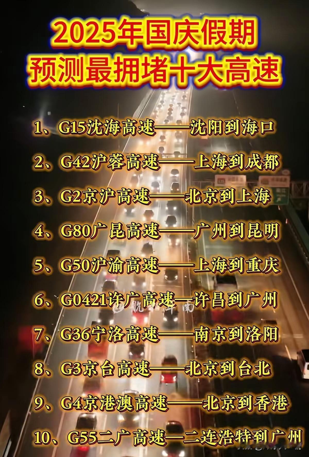 2025国庆最为拥堵的十大高速