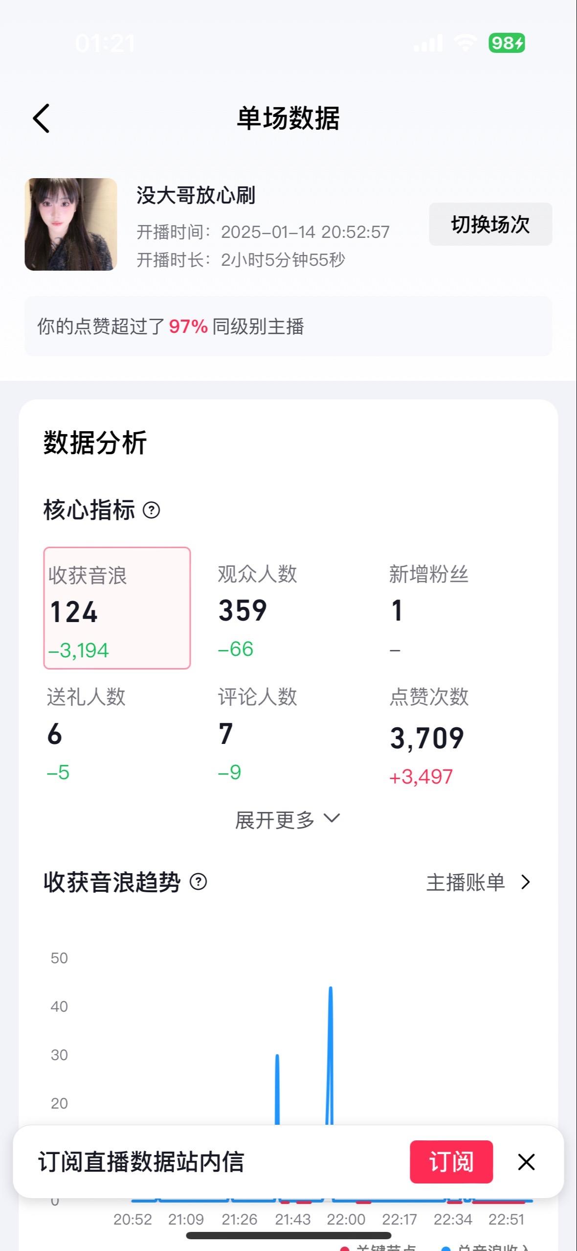 请问一个大哥都没有 如何坚持