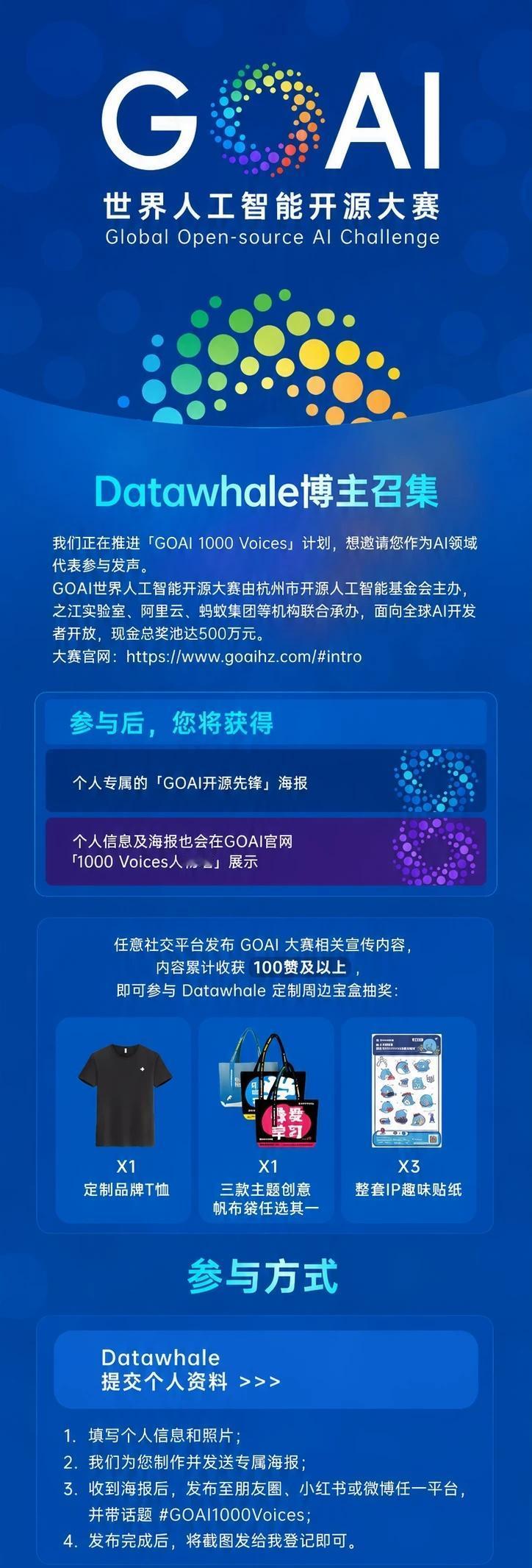 世界人工智能开源大赛来了！