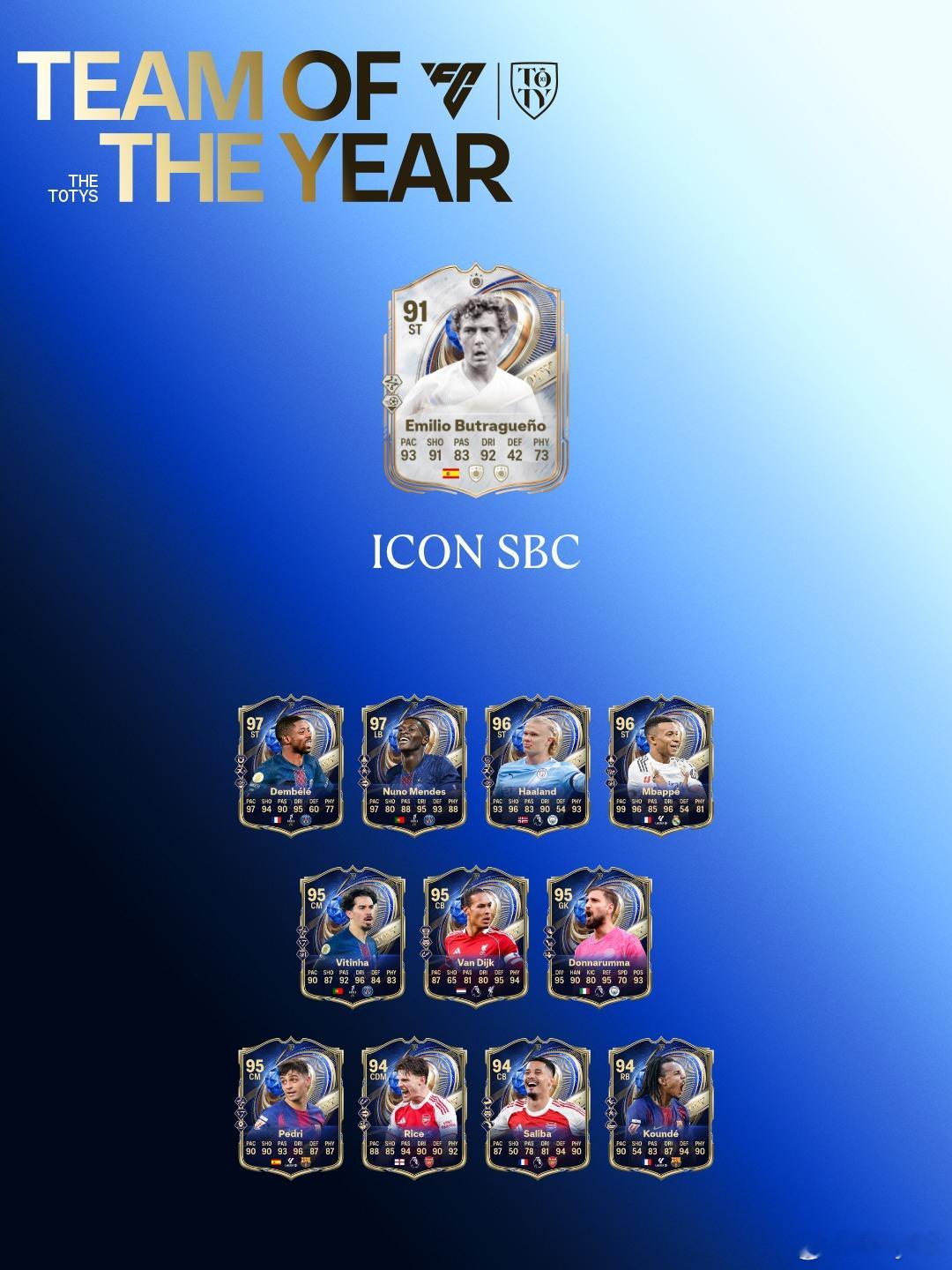 1月21日新增SBC：✦ Emilio Butragueño✦ 2 名 86+ 