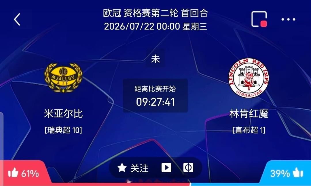 【北单】周二4欧冠方向：米亚尔比vs林肯红魔欧冠 米亚尔比 VS 林肯红魔比赛时