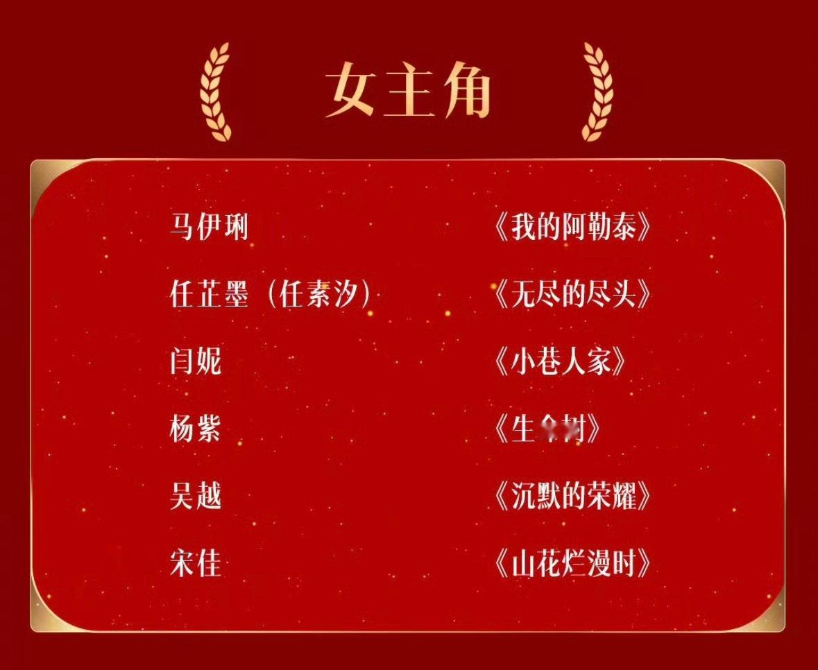 金鹰奖最佳女主角提名：马伊琍《我的阿勒泰》任芷墨（任素汐）《无尽的尽头》闫妮《小