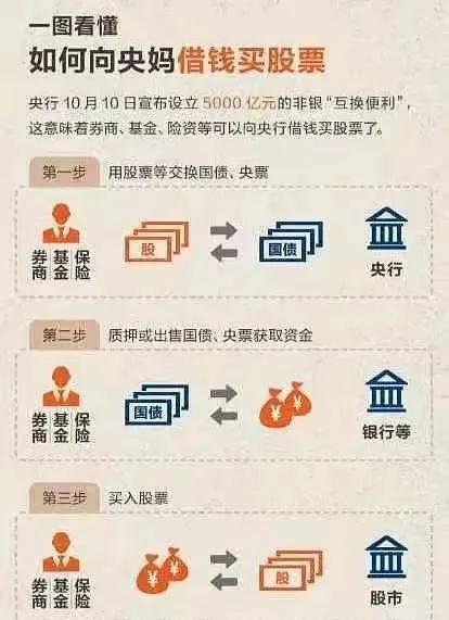 经济巨擘达利欧发出警示：中国经济正处于关键时刻，非儿戏之态！地方政府债务重负缠身