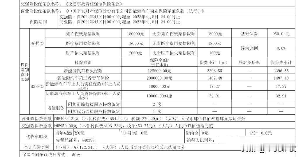 秦plus dmi55旗舰，你们保险是多少？我6172
秦plus dmi120