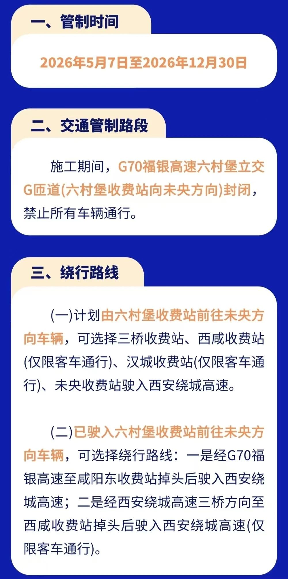 【G70福银高速六村堡立交G匝道今起实施交通管制】因G70福银高速西安至永寿段改