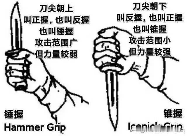 《监狱来的妈妈》根据判决书内容复盘“定故意伤害罪”的关键细节。 “冰锥式握法”是