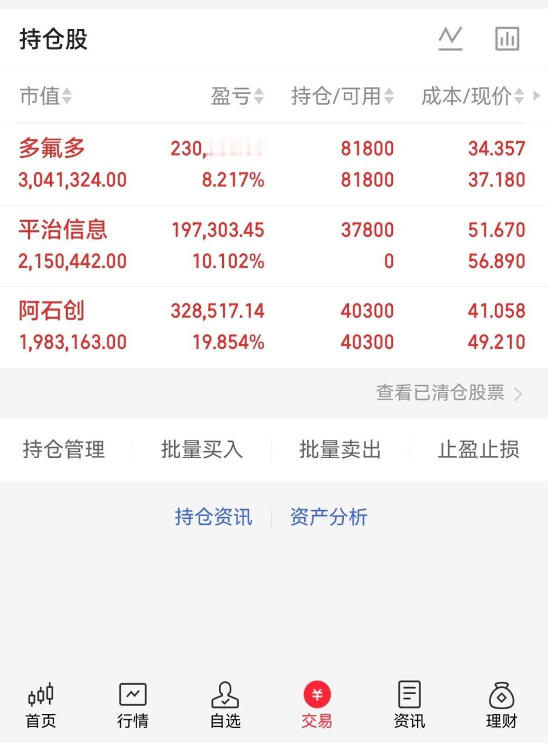 今日市场整体走势平稳，行情重心聚焦个股行情。盘面清晰可见，资金全力拉升中小盘个股