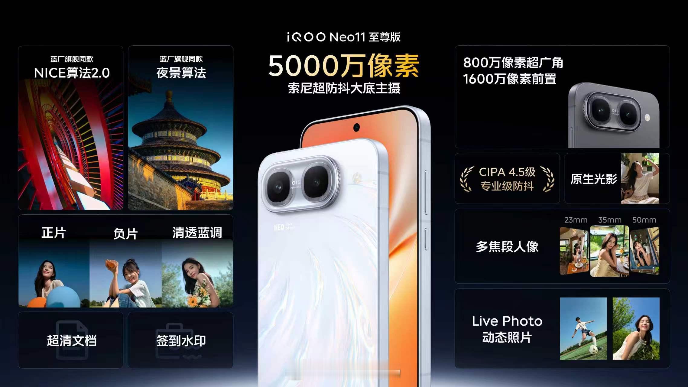 iQOO Neo11 至尊版①搭载5000万像素索尼超防抖大底主摄，配备光学防抖