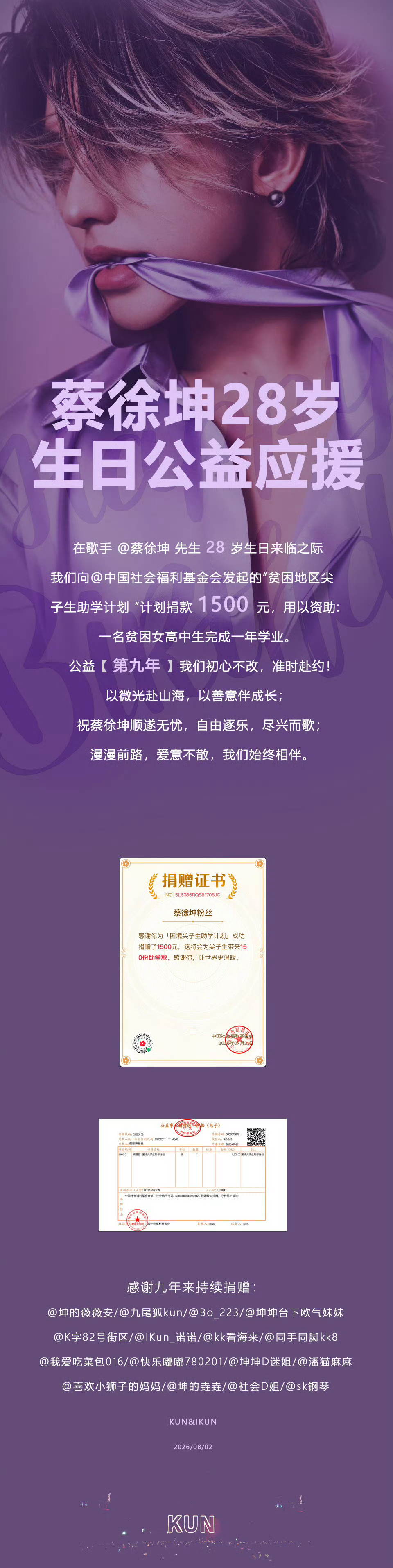 蔡徐坤 0802 生日快乐 蔡徐坤粉丝公益接力                 