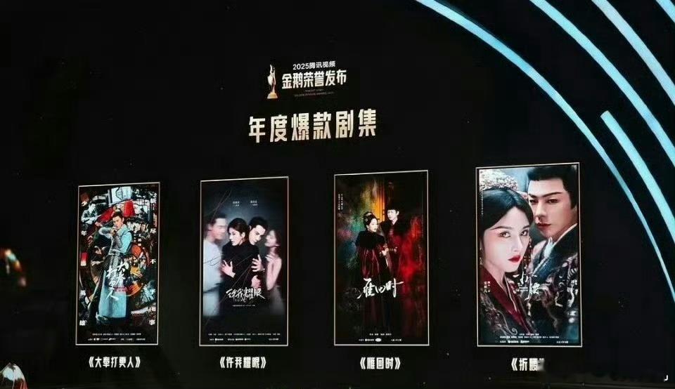 2025腾讯年度爆款剧集王鹤棣、田曦薇《大奉打更人》赵露思、陈伟霆《许我耀眼》陈