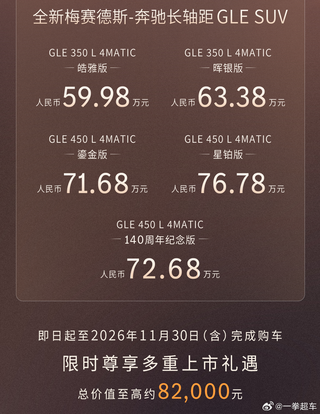 不优惠20万卖给谁啊[捂嘴哭] ​​​