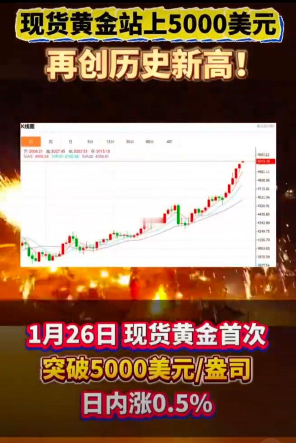 黄金突破5000美元创历史新高这波涨势让人感慨，但热闹背后更需理性，别被行情裹挟