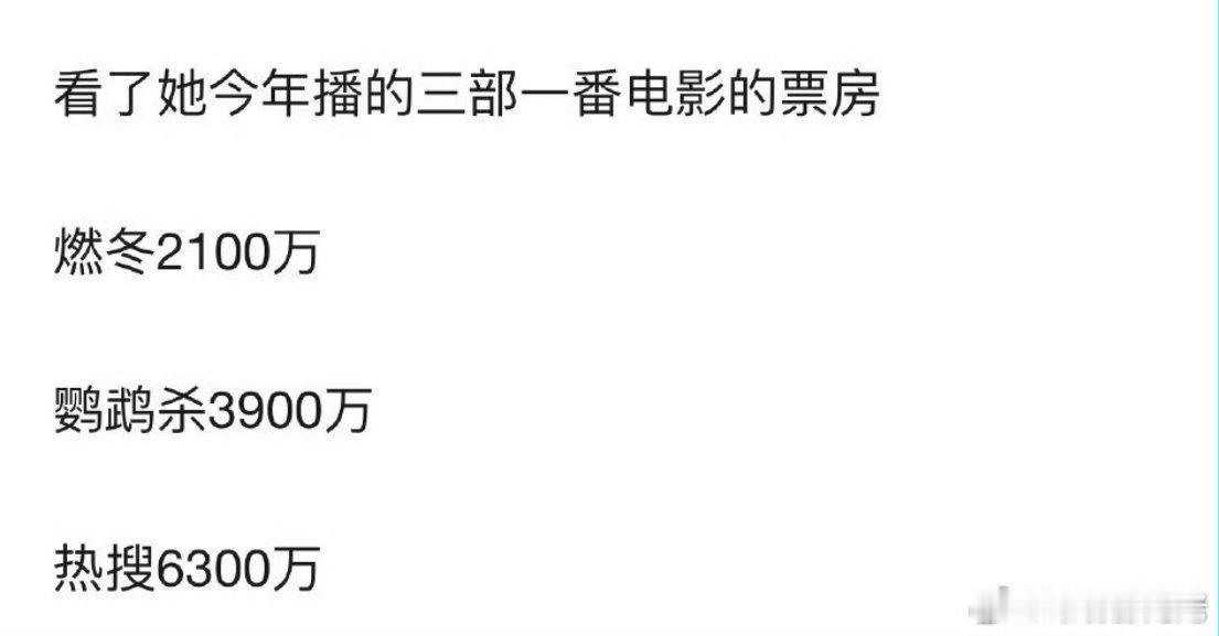 周冬雨五年没进电影组了  周冬雨的运气真的特别好，在麻雀当年全网吐槽演技的时候，