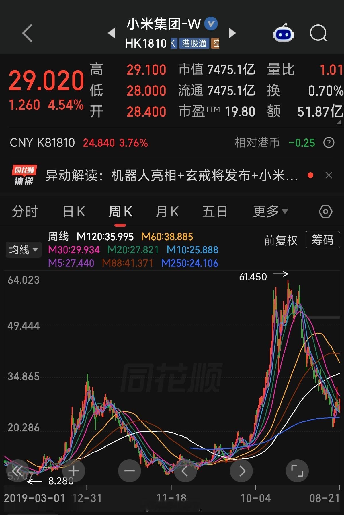 小米官宣新一代玄戒芯片技术发布会小米又要发一颗芯片，玄龙芯片来了！我看到的是：小
