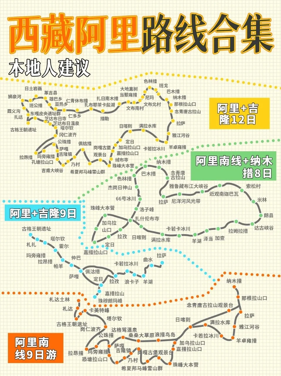 西藏阿里l6-12日路线合集🙆‍♀️4种方案