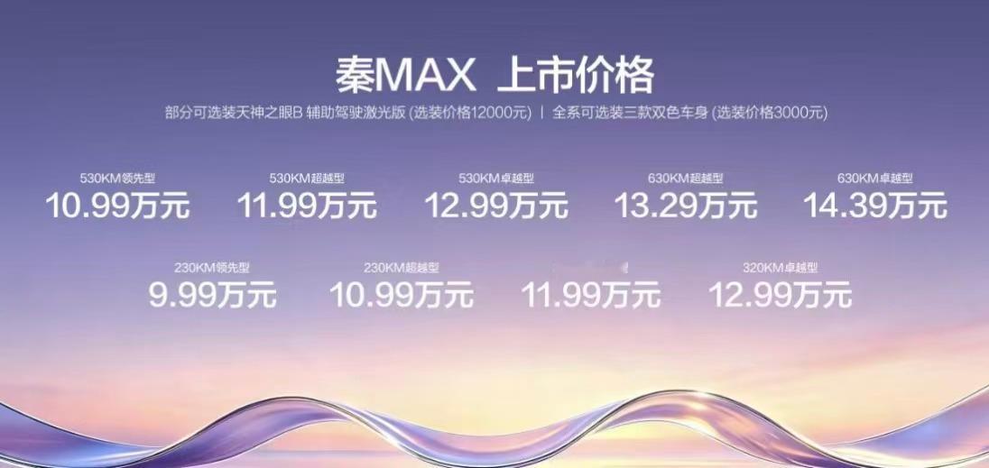 9.99万买台B级轿车，放在以前想都不敢想。但这次呀，比亚迪秦MAX直接用硬核技