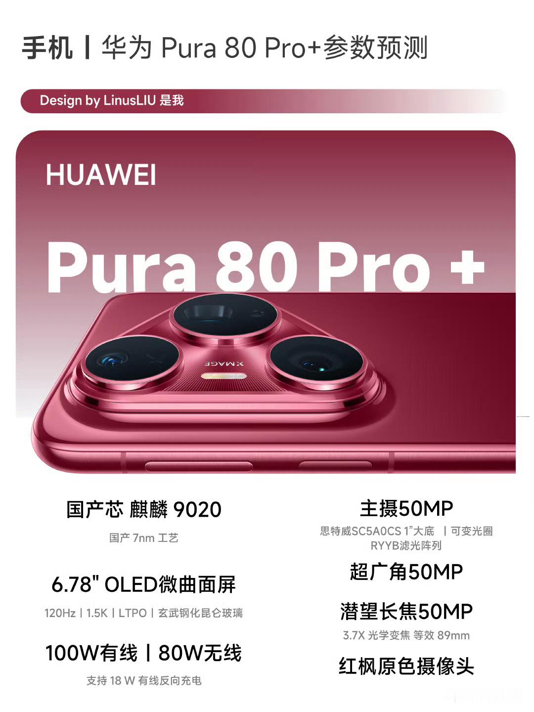 华为 Pura 80 Pro+配置差不多就这样了Pura80Pro+官宣新增一个