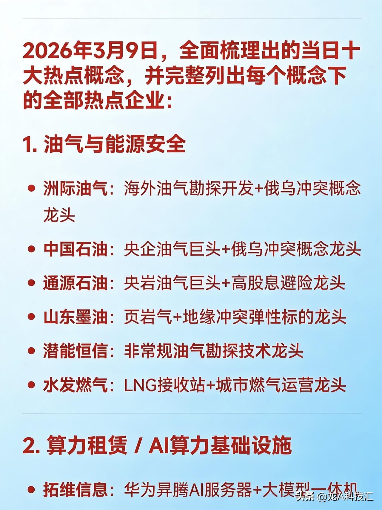 2026年3月9日，全面梳理出当日十大热点概念，并完整罗列每个概念下的所有热点企