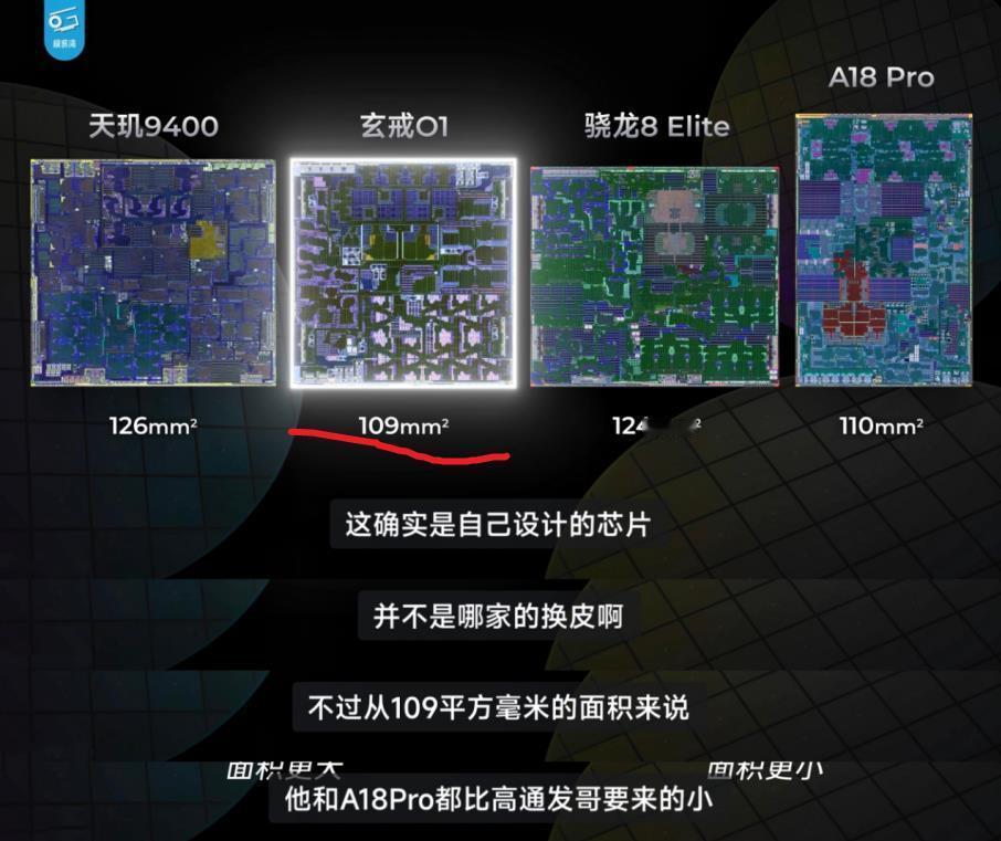 这两天玄戒O1的事儿算是正式“翻篇”了。

之前质疑声一堆，说小米的新处理器“不