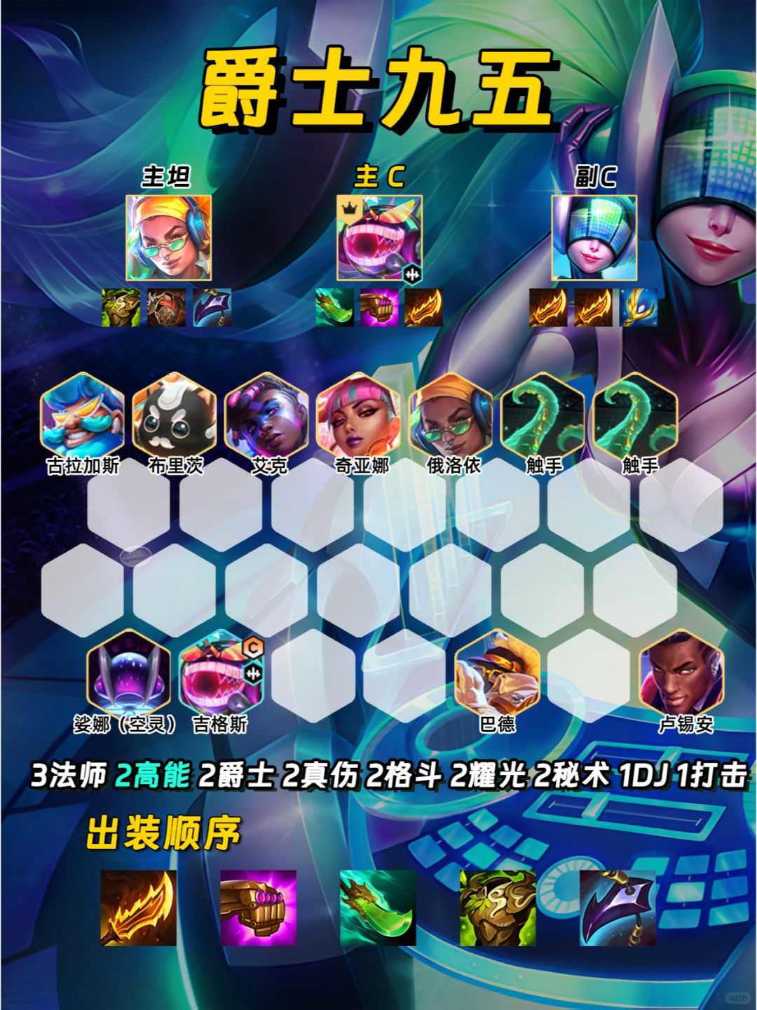 姐妹们 这个超强阵容只要成型直接宣布吃鸡