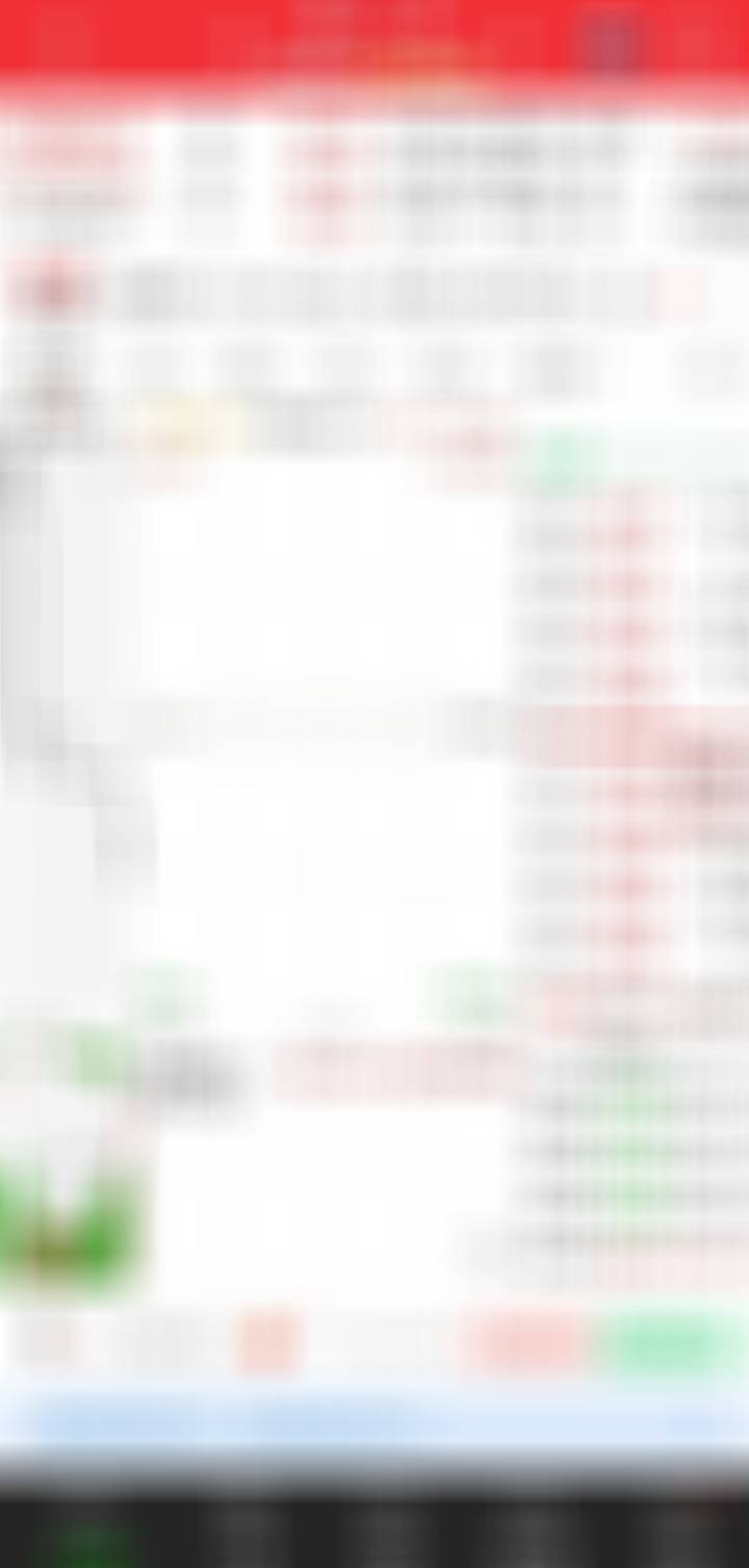 表现不错，加鸡腿 