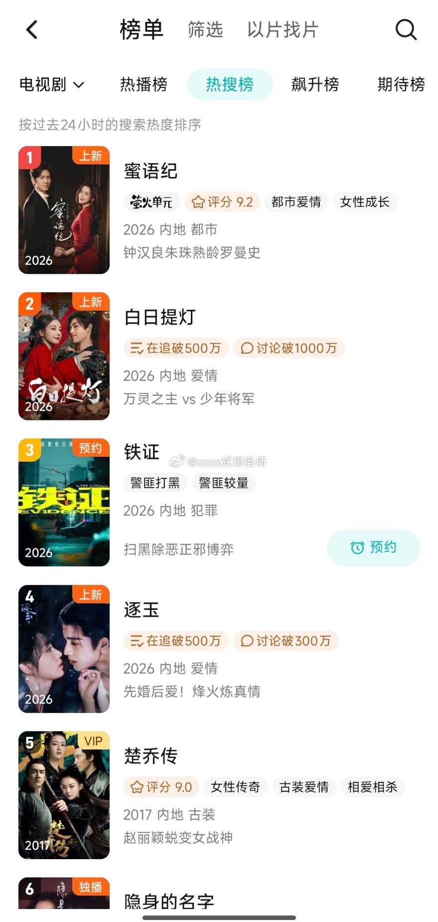 刘宇宁铁证未官宣只出了一个简介，热搜榜第三 