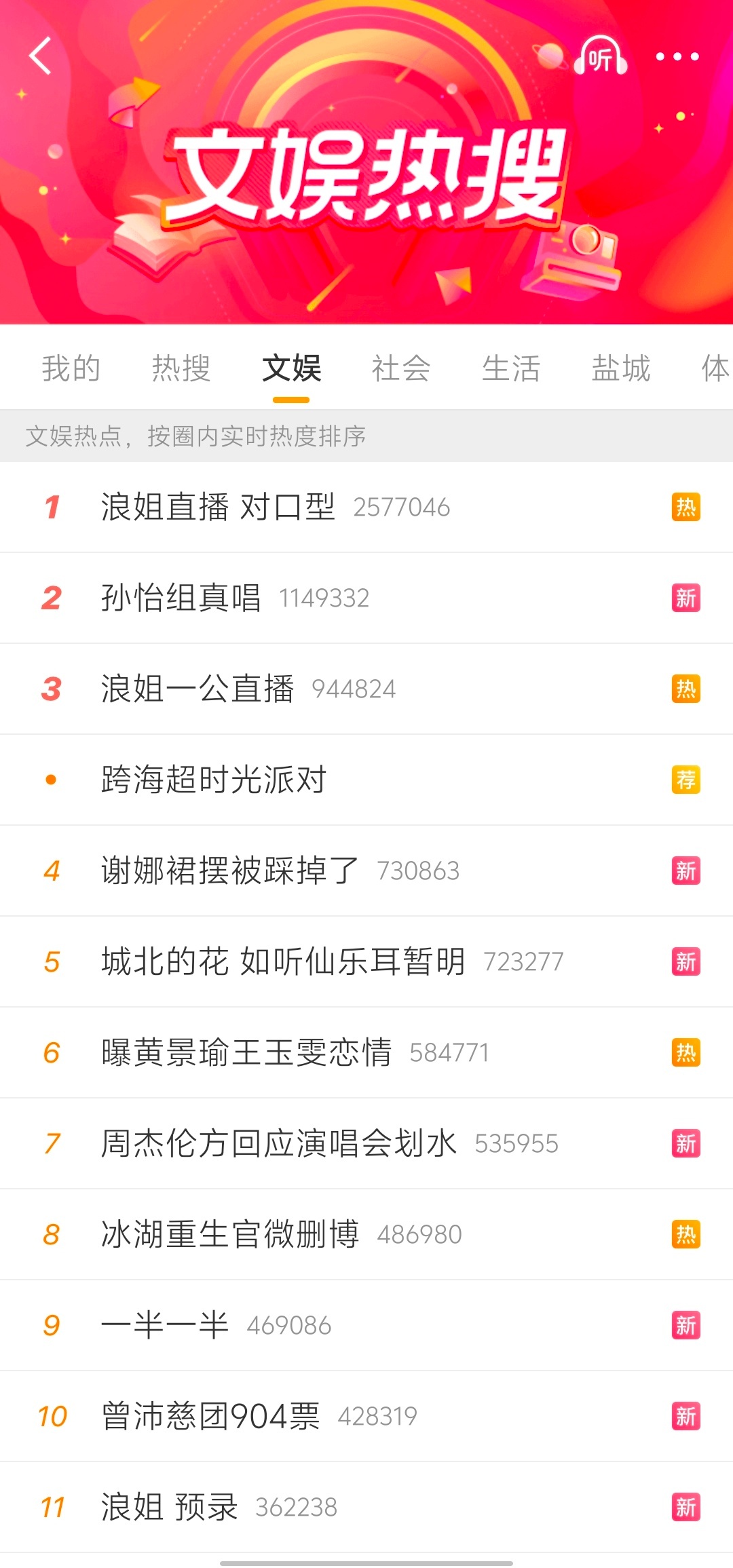 这季浪姐真的很火爆了文娱榜被浪姐霸占了 