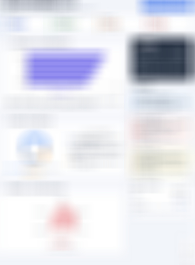 最高规格 最新房地产政策解读 