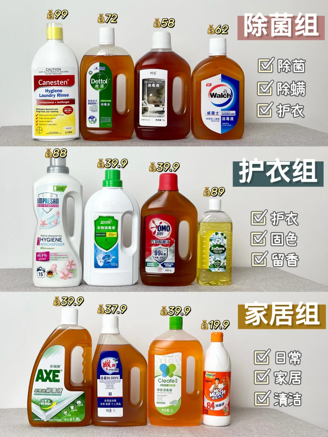 六年消毒液经验！手把手教你消毒液怎么选