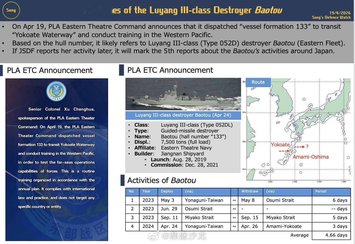 烽火问鼎计划  4 月 19 日，中国人民解放军东部战区组织 133 号舰艇编队