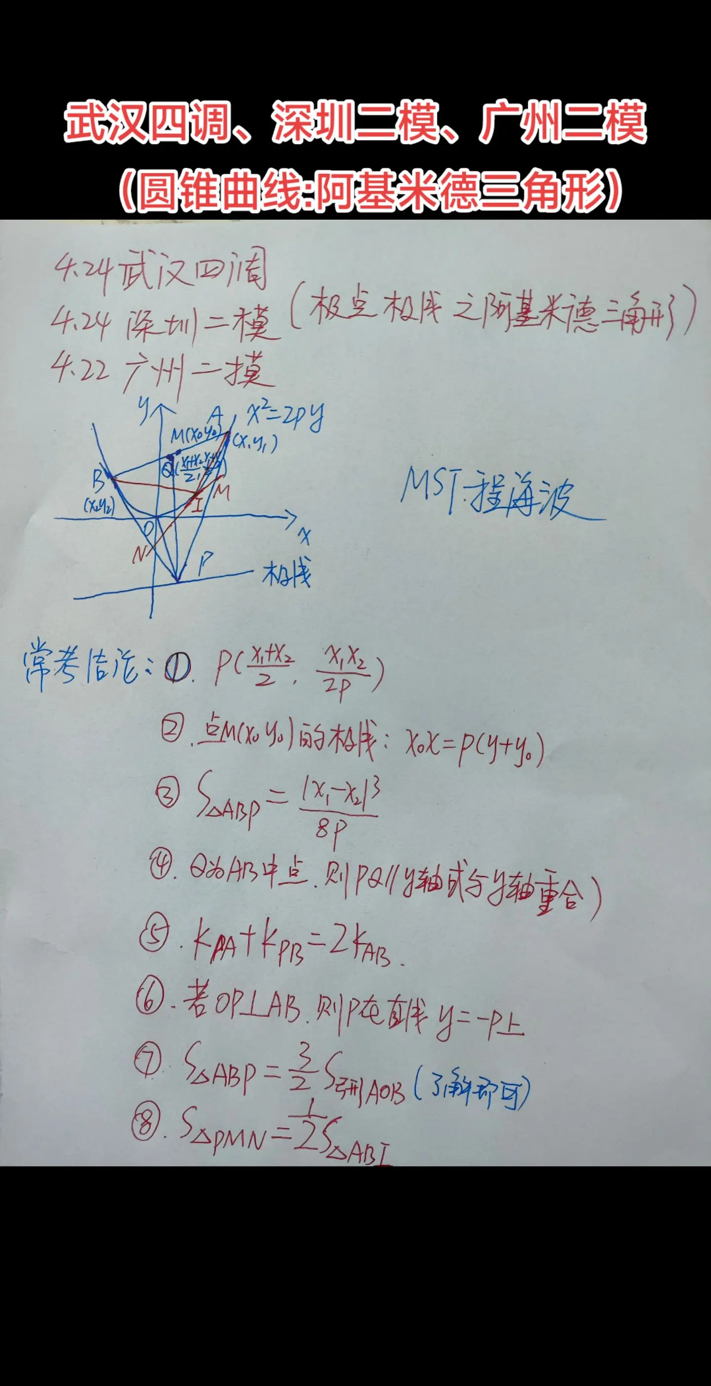 4月24号武汉四调、深圳二模，4月22号广州二模，三大大市调研，均考了极点极线本质论之阿基米德三角形！
近年，高考考阿基米德三角形的年份有2005、2008、2013、2019、2021年，致敬2000多年前比秦始皇还要大20岁的古希腊伟大数学家、给我一个支点，我能够翘起整个地球的物理学家阿基米德！
另外，素有新高考风向标之称的武汉二调和四调圆锥曲线压轴大题，均为极点极线命题背景！广州二模