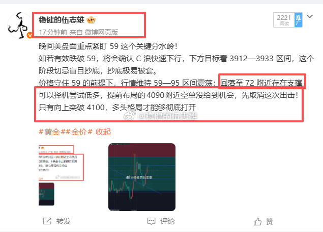 小不忍则乱大谋，原本给数据一次走出方向的机会，看样子行情并不珍惜。既然如此，咱们
