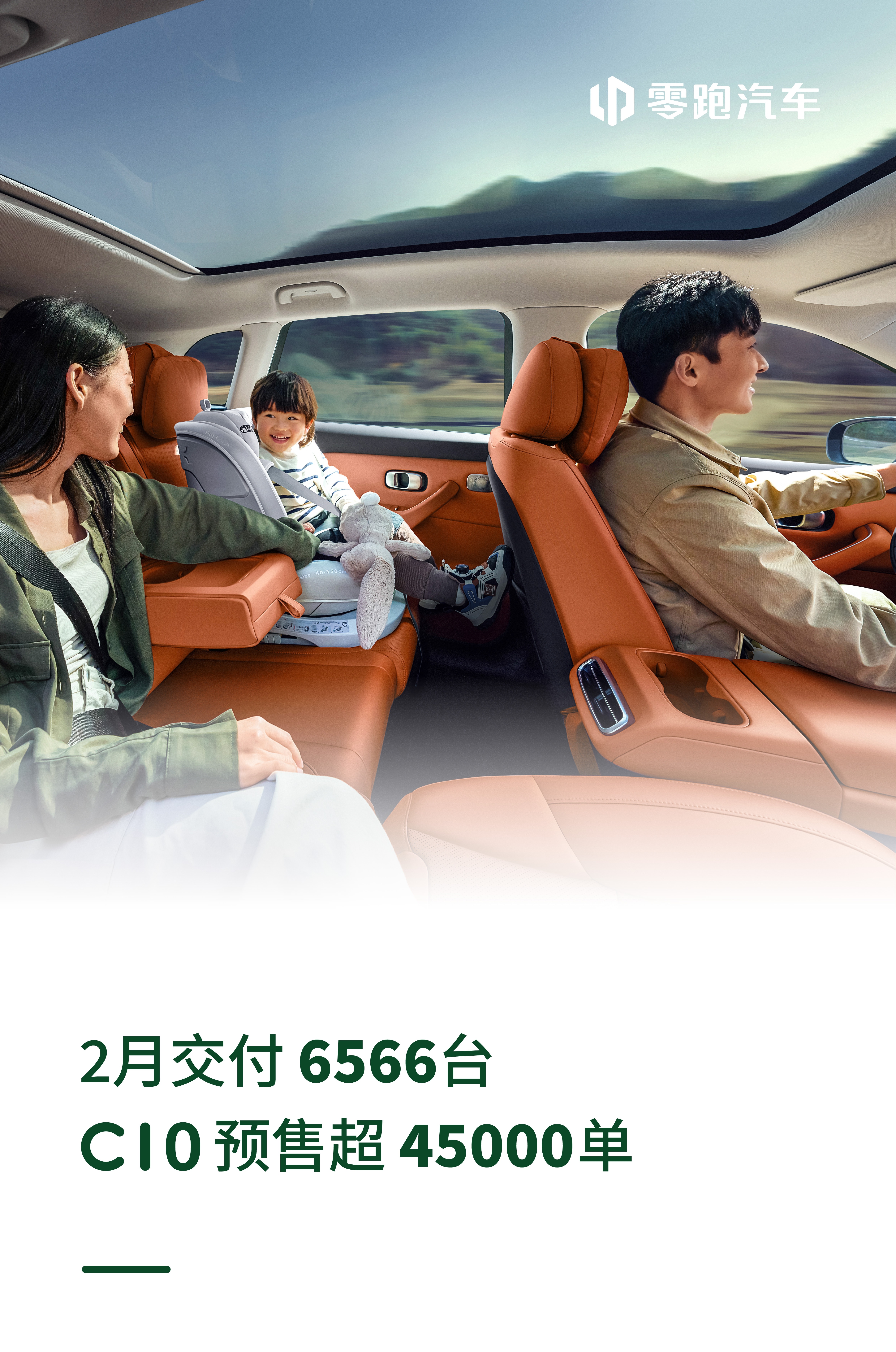 零跑汽车公布2月交付量：6,566台。零跑C10订单量超过45,000单，目前已