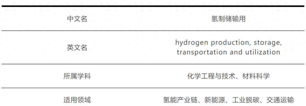 氢能能否真正走进生活，关键看“制储输用”

氢能不是把氢气“做出来”就结束了。它