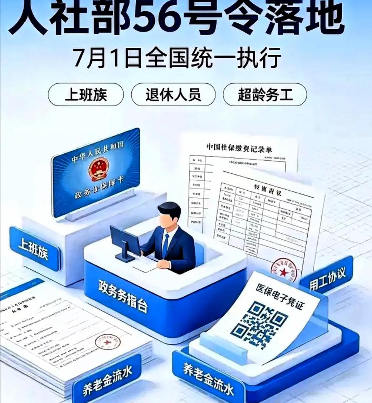 重磅消息！从2026年7月1日起，全国将强制执行关于退休返聘及超龄员工（男60岁