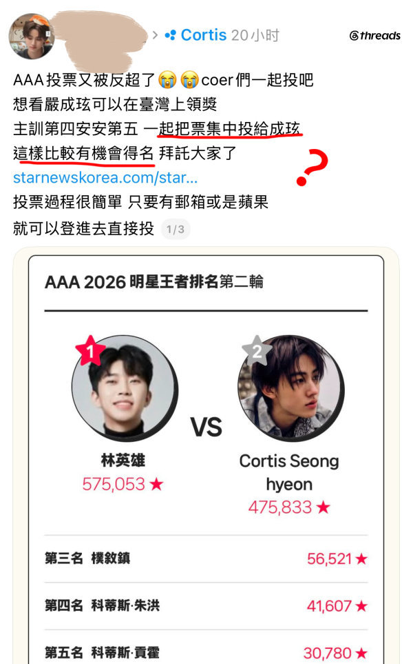 1173📣吹人气高top结果🫘公司狂发才这个数据📣吹粉圈战斗力强但是仅自己