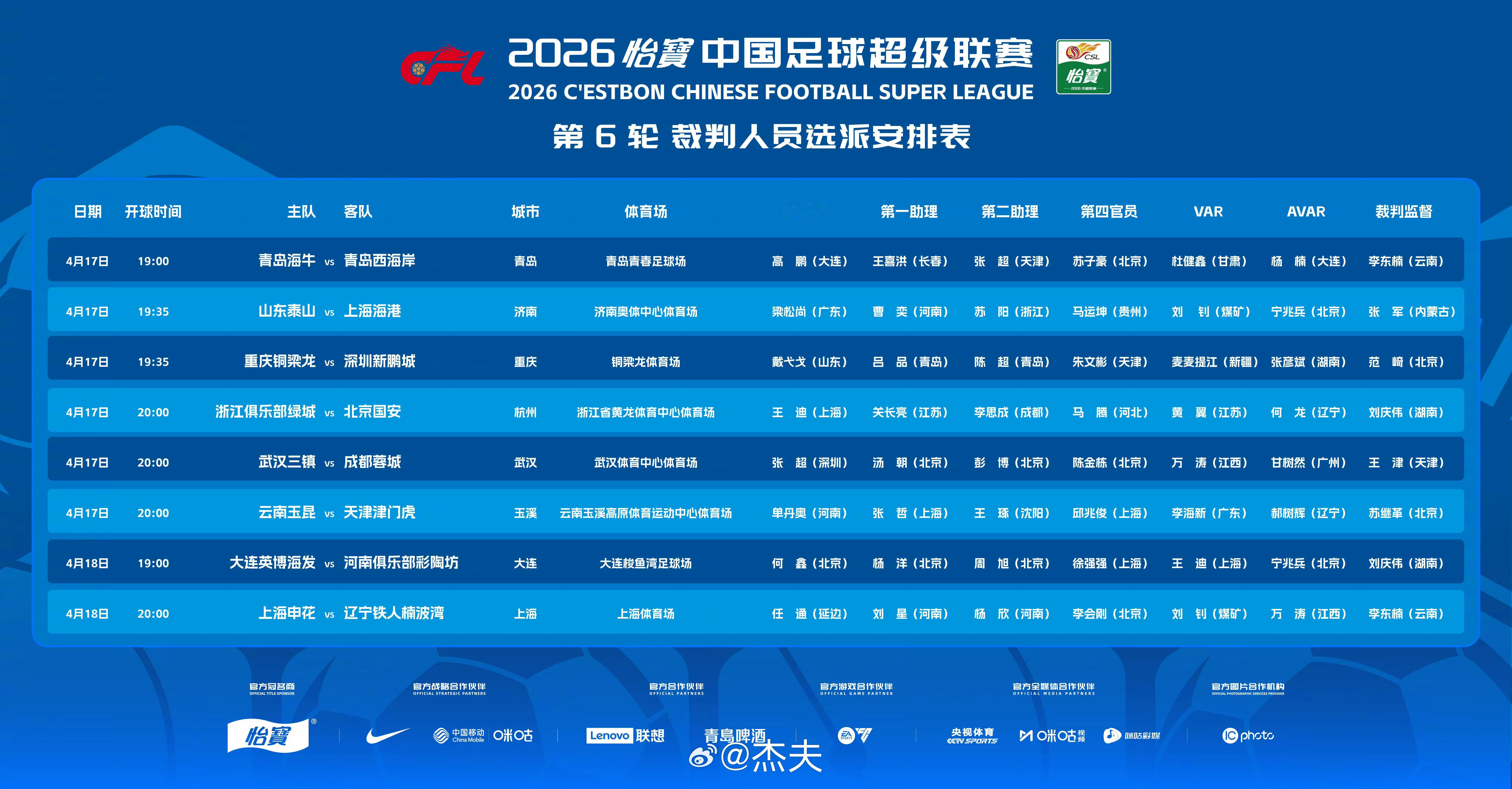 2026中超联赛第6轮，足协裁判指派情况出炉：武汉三镇vs成都蓉城  主裁判：张