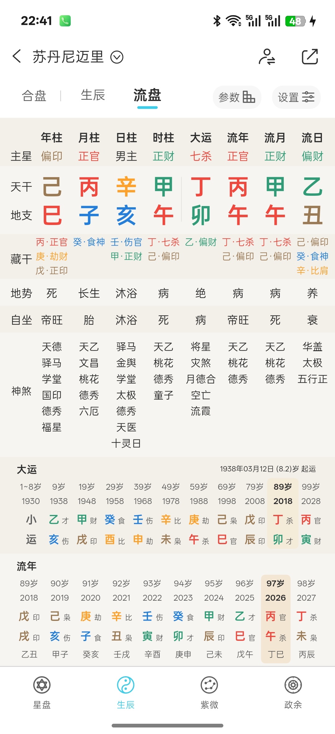 苏丹需要大量光明三个领导是子月，火弱的难怪苏丹到现在都还有屠杀 