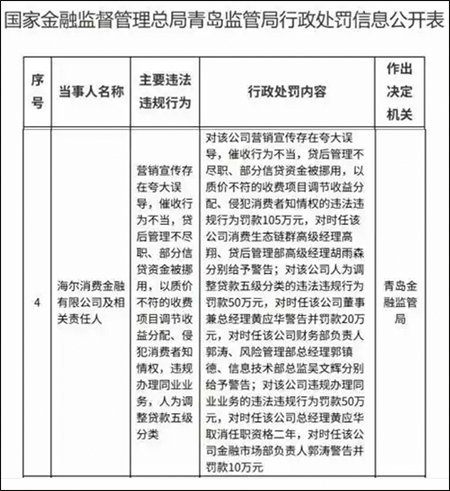 #中银协禁止夜间催收# 【中银协发布指引规范贷款催收：禁止夜间催收，单日电话不超