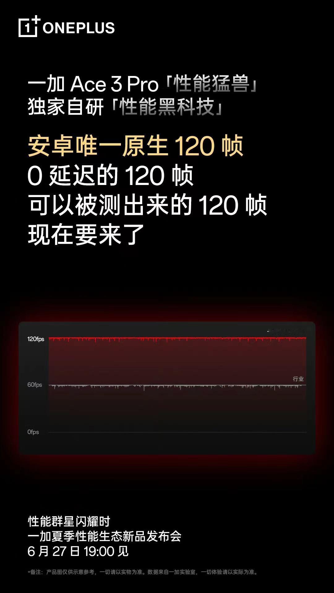 现在手机开始卷游戏120帧画质了吗？而且还是0延迟的120帧，可以被检测出来的1