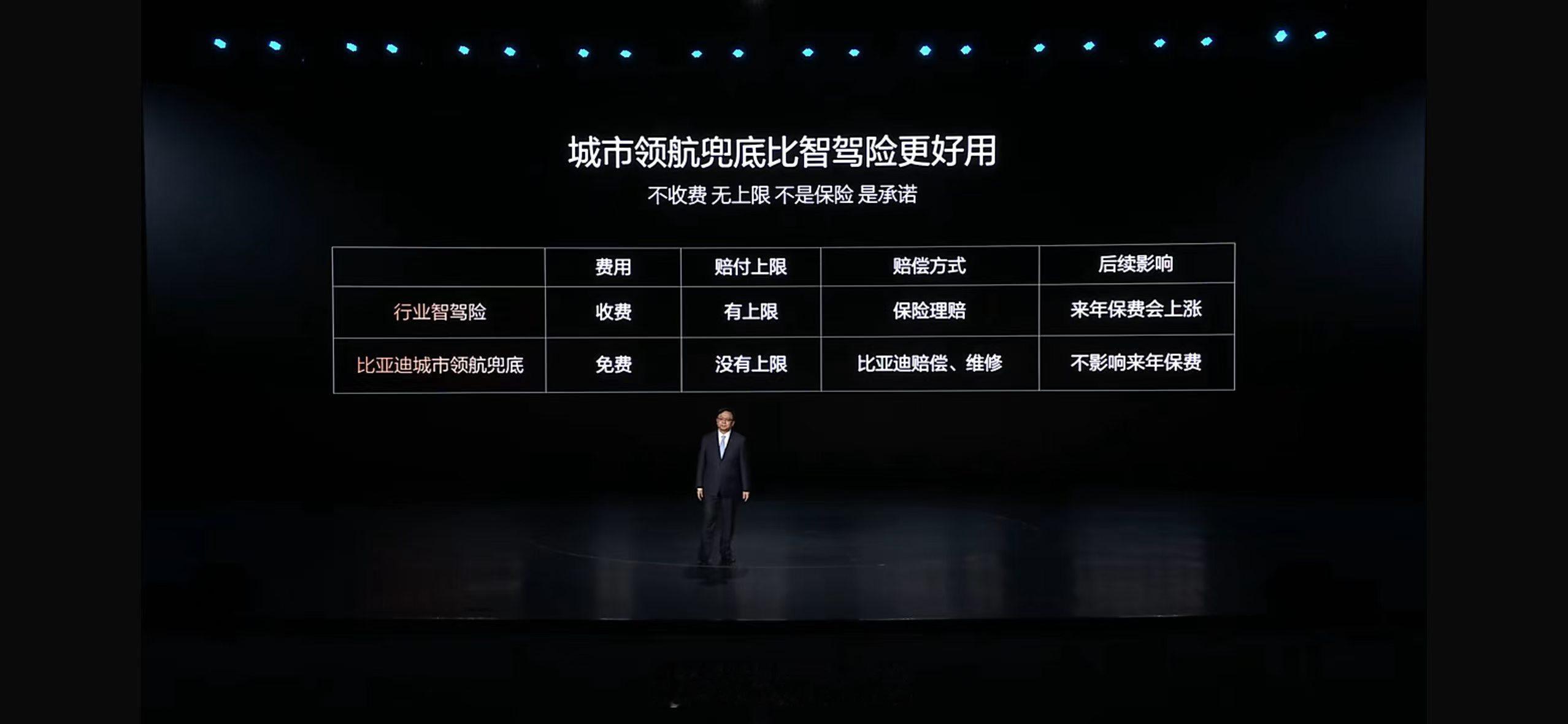 比亚迪给城市NOA智驾兜底了！保费没有上限，来年保费也不会涨！把“比亚迪牛X”打