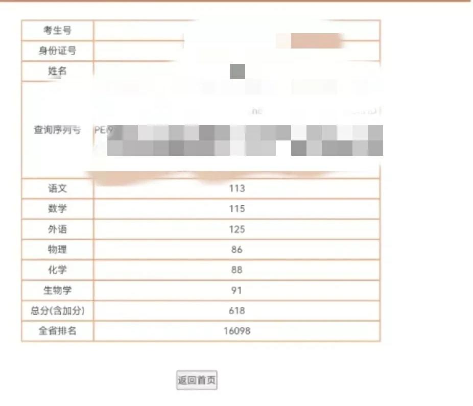 中部省份的考生，高考成绩618分，孩子看重城市，想去沿海发达城市的211，父母看